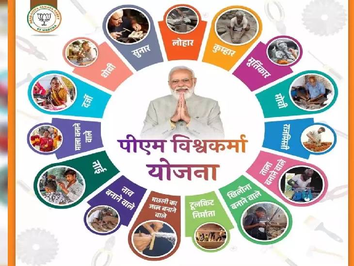 PM Vishwakarma Yojana 2024