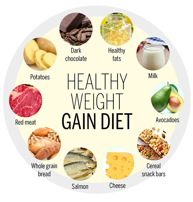 Health Tips For Adults: Healthy Weight